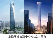 上海环球金融中心+北京中国尊